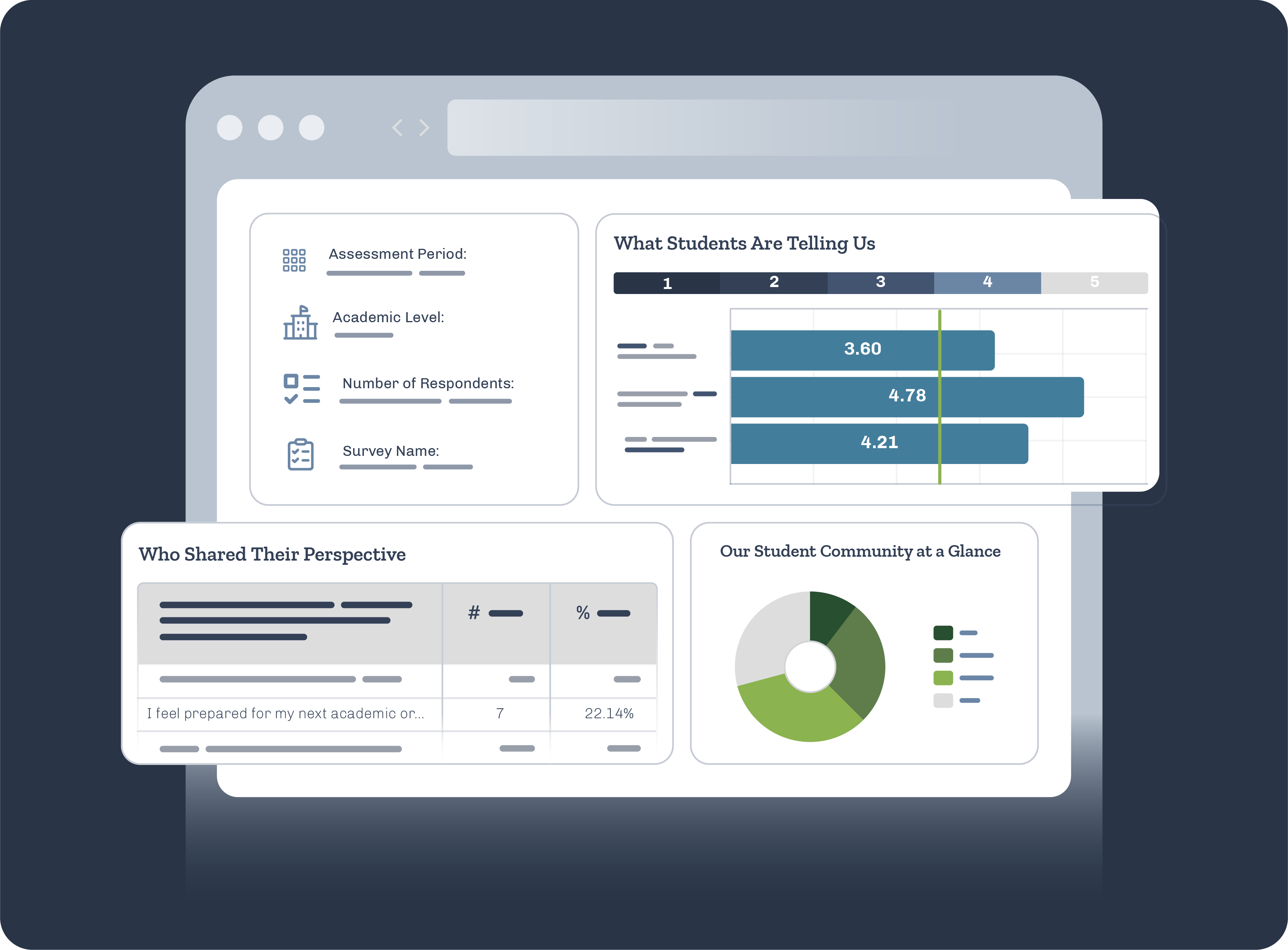 70 Student Survey Questions for Program Evaluation
