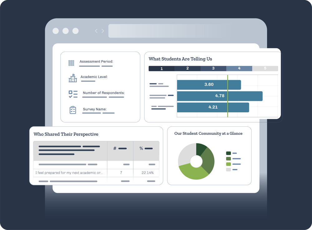 70 Student Survey Questions for Program Evaluation